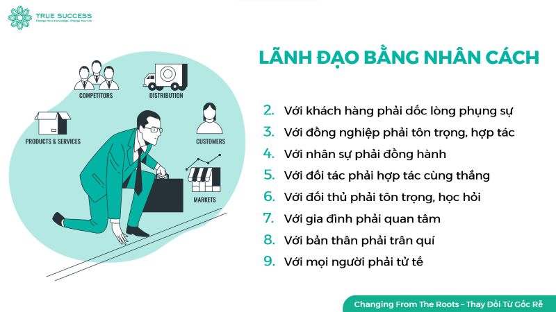 Hành vi của nhà lãnh đạo bằng nhân cách