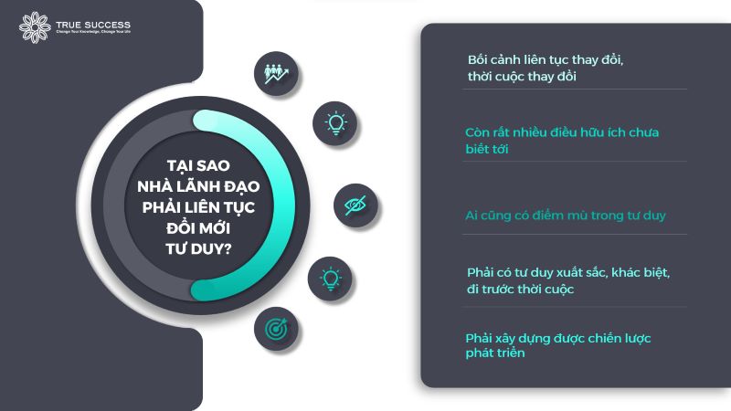 Tại sao nhà lãnh đạo phải liên tục đổi mới tư duy?